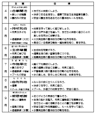 94から
